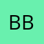 Василиса Воронова