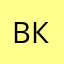 Вера котики
