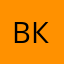 Виктория Кругляк