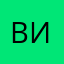 Викуля055