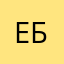 Егорка Бит