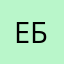 Егор батяев