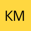 КМСпокостям