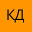 Каланидхи дас