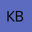 Каплан Виктория