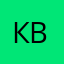 Карма вера