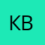 Катарина Вит