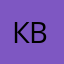 Катерина Ворон