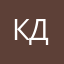 Катерина Дурачка