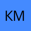 Катя Мгюа