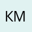 Катя Мирмилина