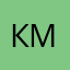 Катя Мытищи