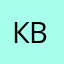 Кваквамэн
