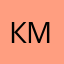 Кен ли милашка