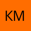 Кира мм