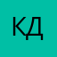 Кириллка Дурилка