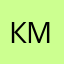 Кирилл Ма