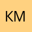 Кирилл Московой