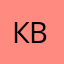 Класс! Спасибо за всех вас!