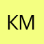 Клiщ мiнiкi