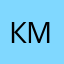 Коля моя