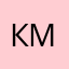 Кот Мартовский