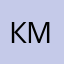 Кошка Моллилилилилили