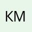 Крокодил МимоПроходил