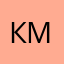Ксения М М