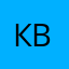 Куклавод вудуист