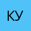 Кукли/Ракли