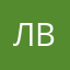 Лутший источник видио