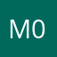 МАД 02012018
