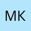 Магомед на Кавказе