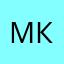 Майя котик.