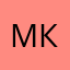 Макар казюков