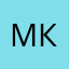Макс кабраксис