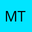 Марина Тогубицкая
