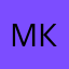 Мария Коссаковская