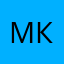 Мария Котельникова