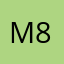 Марк Твен 82