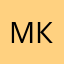 Мартиросян карине.