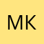 Маруся кэт