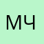Маріна Чубенко
