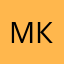 Маша Клепикова