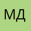 Милана Диниса