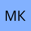 Мила Кунис