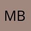 Милена Ворон