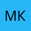 Милинькая кукла:3