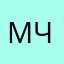 Милка Чакърова